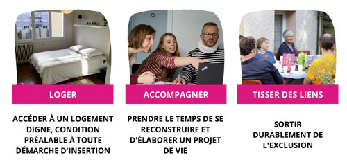 Les 3 piliers de notre action